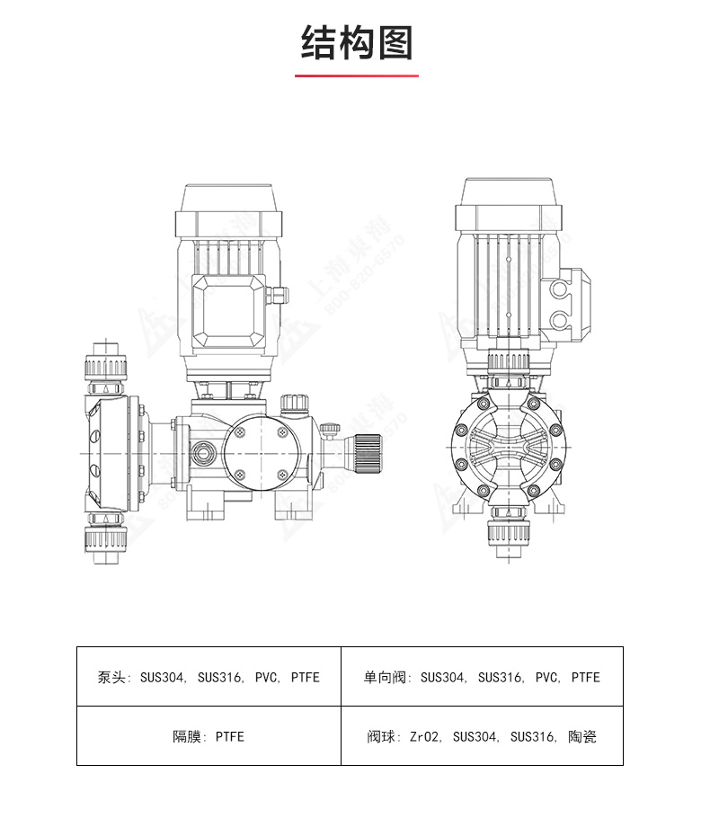 KD型机械隔膜式计量泵_产品结构图.jpg KD型机械隔膜式计量泵_产品结构图.jpg
