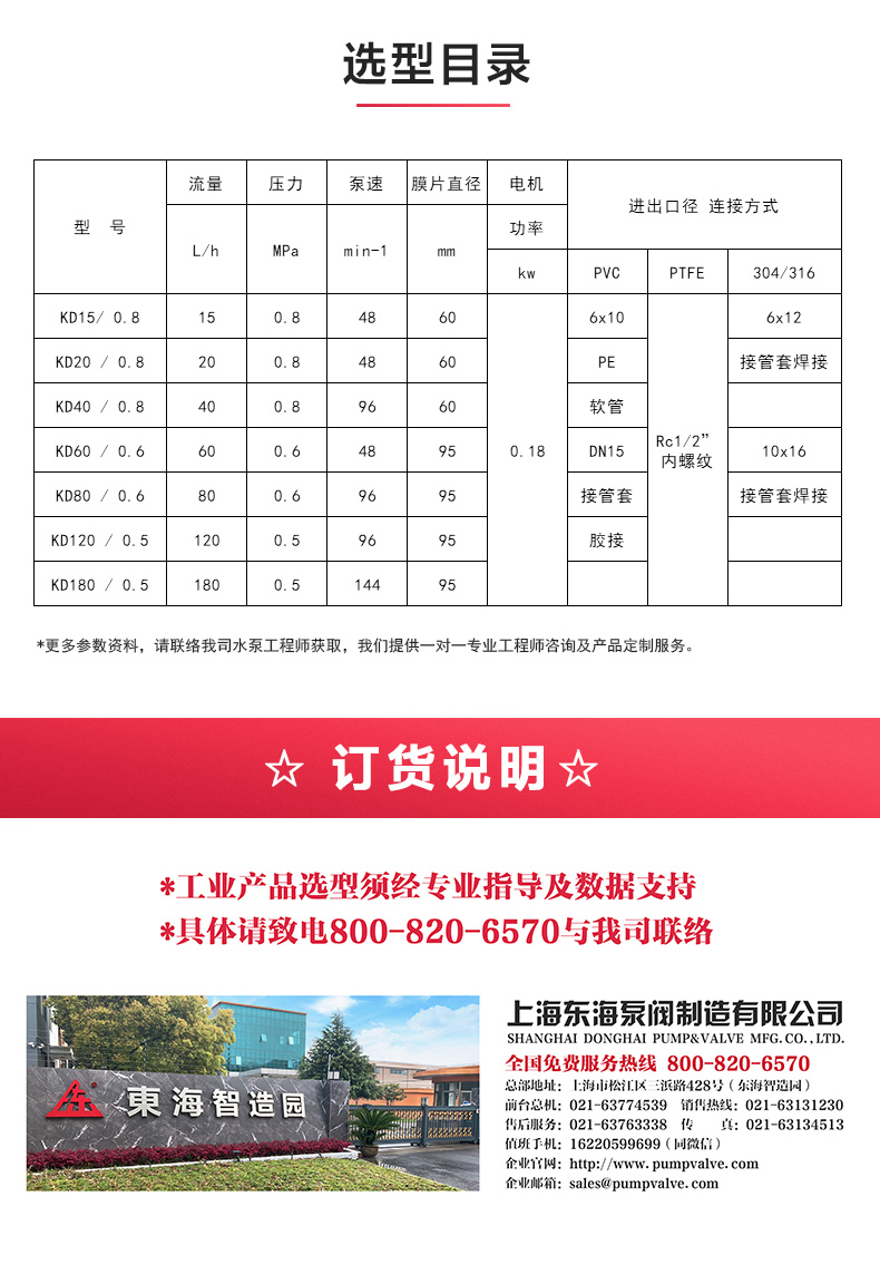 KD型机械隔膜式计量泵_产品选型目录.jpg KD型机械隔膜式计量泵_产品选型目录.jpg