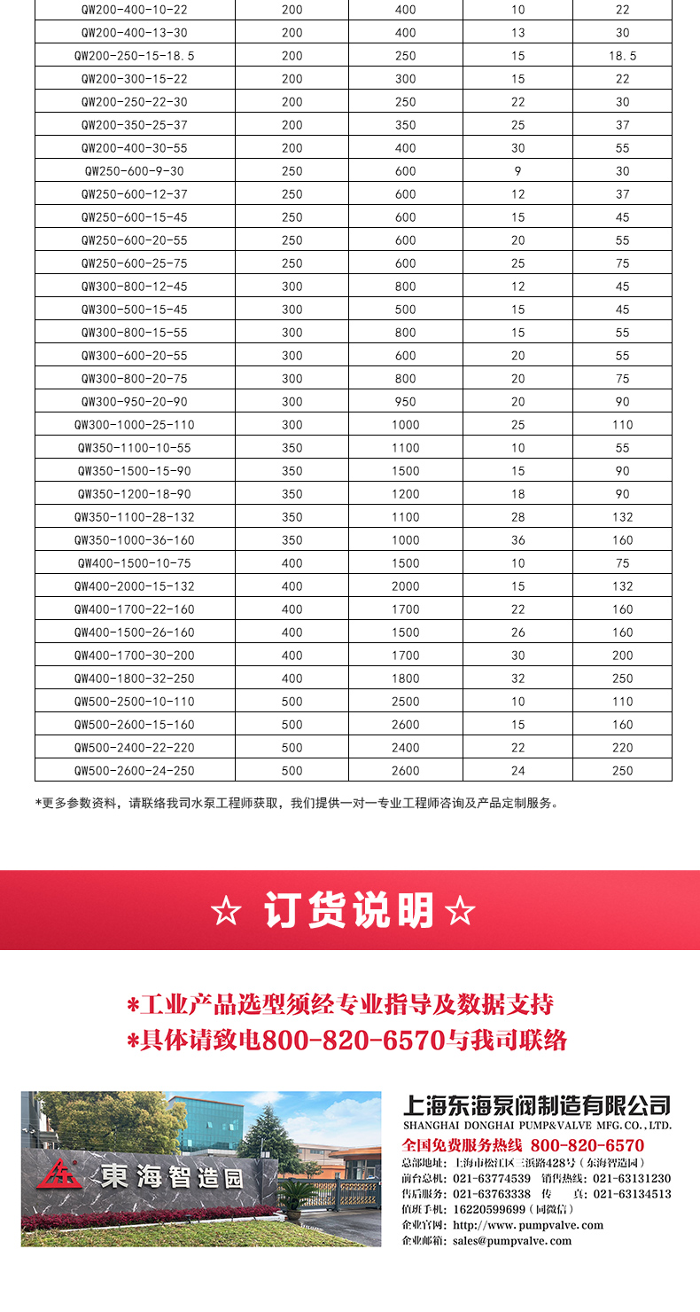 WQ型排污泵_05.jpg WQ型排污泵_05.jpg