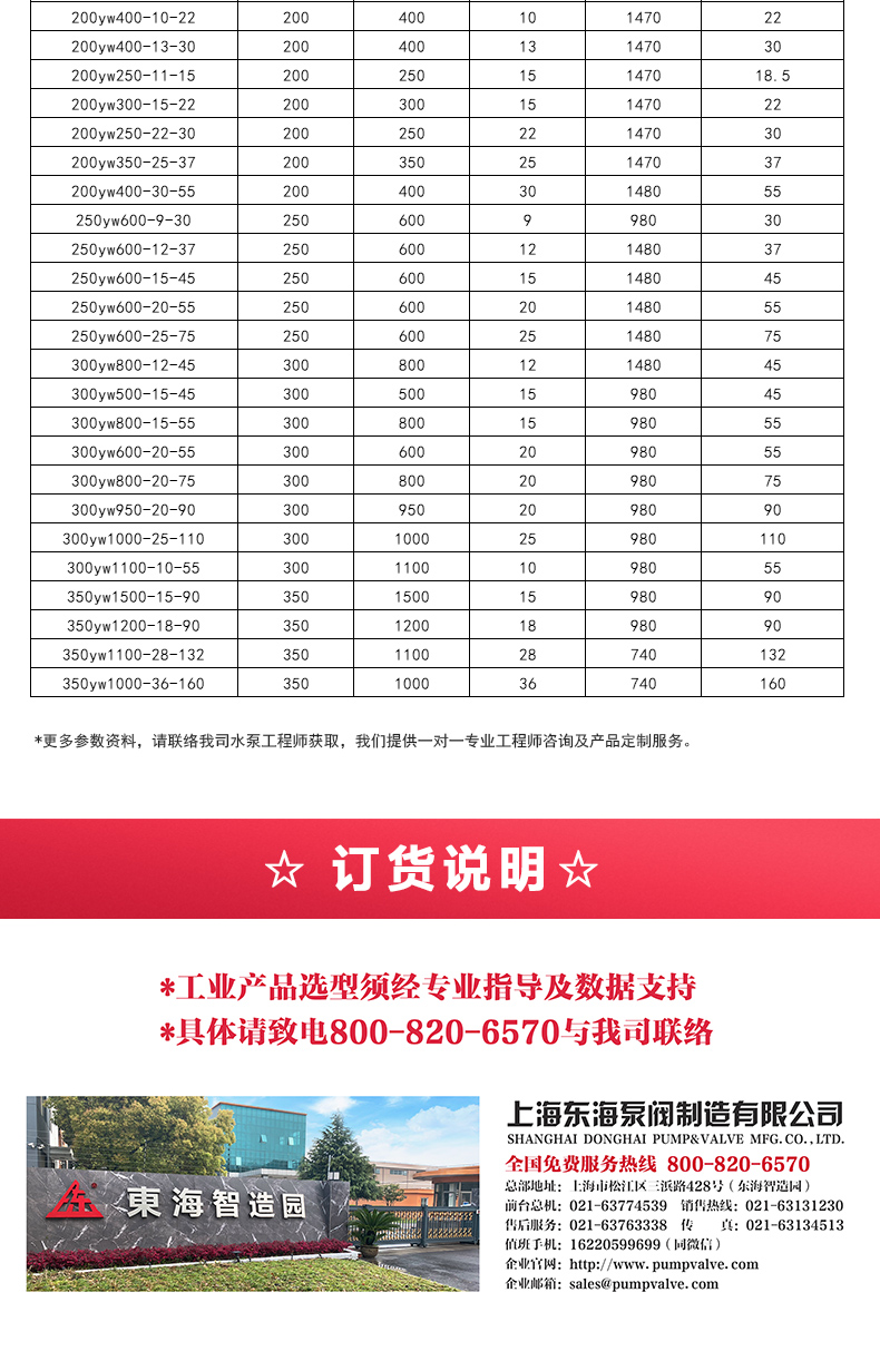 YW型液下排污泵_05.jpg YW型液下排污泵_05.jpg